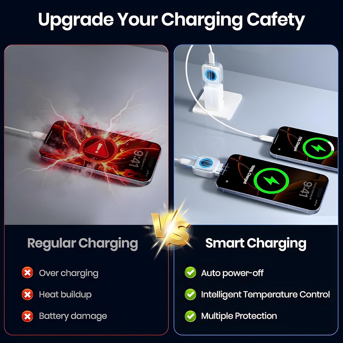 Automatic Separation Charger