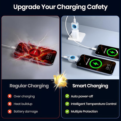 Automatic Separation Charger